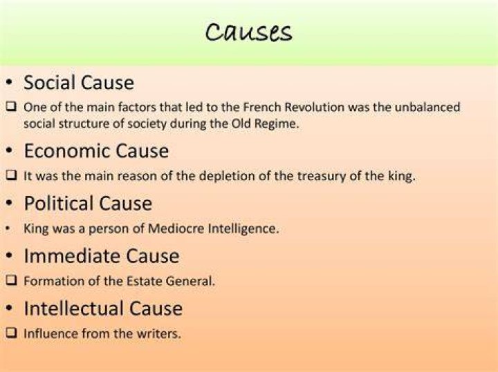 What are the social economic and political causes of French Revolution?