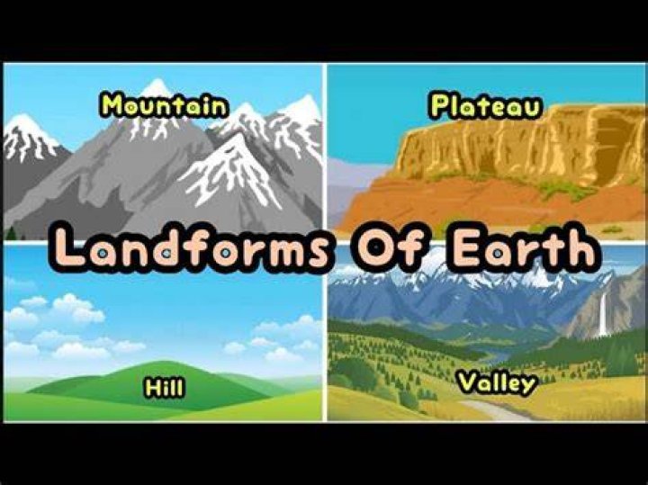 What are the top 5 landforms?