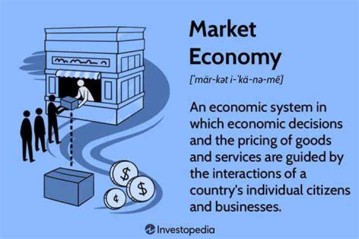 What are the two problems with the market economy?