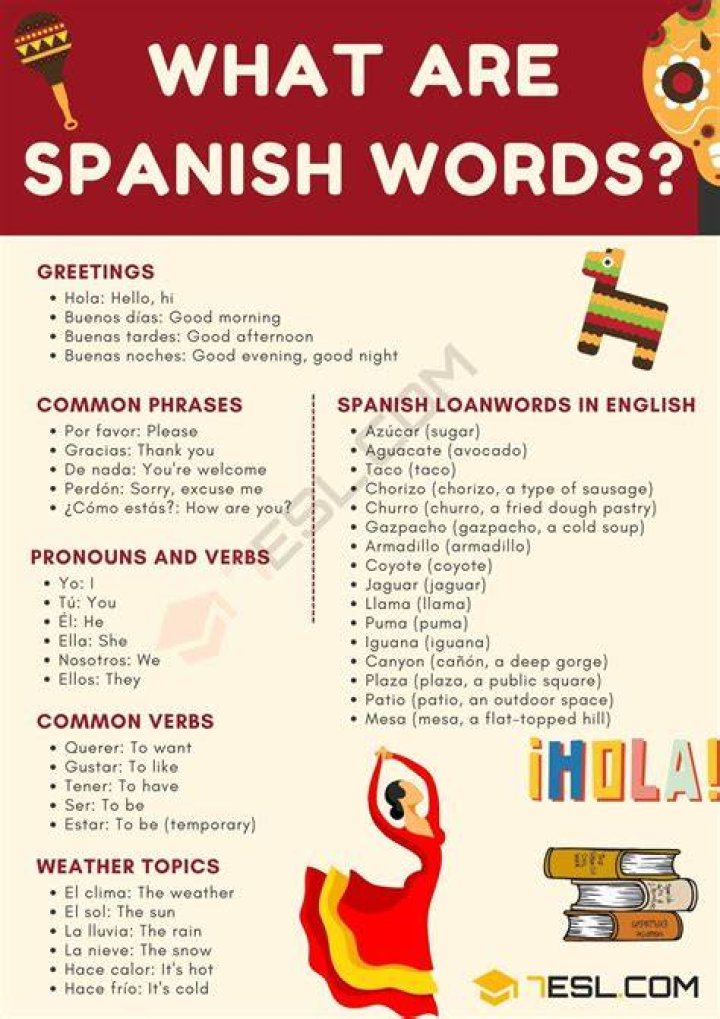 What are the two Spanish words for some?
