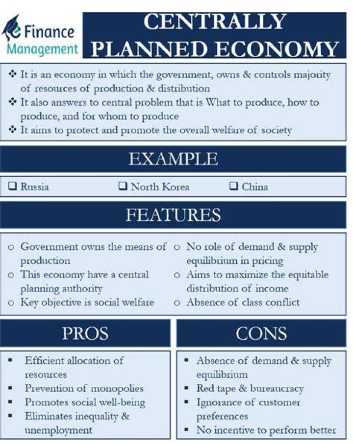 What are three disadvantages of a centrally planned economy?