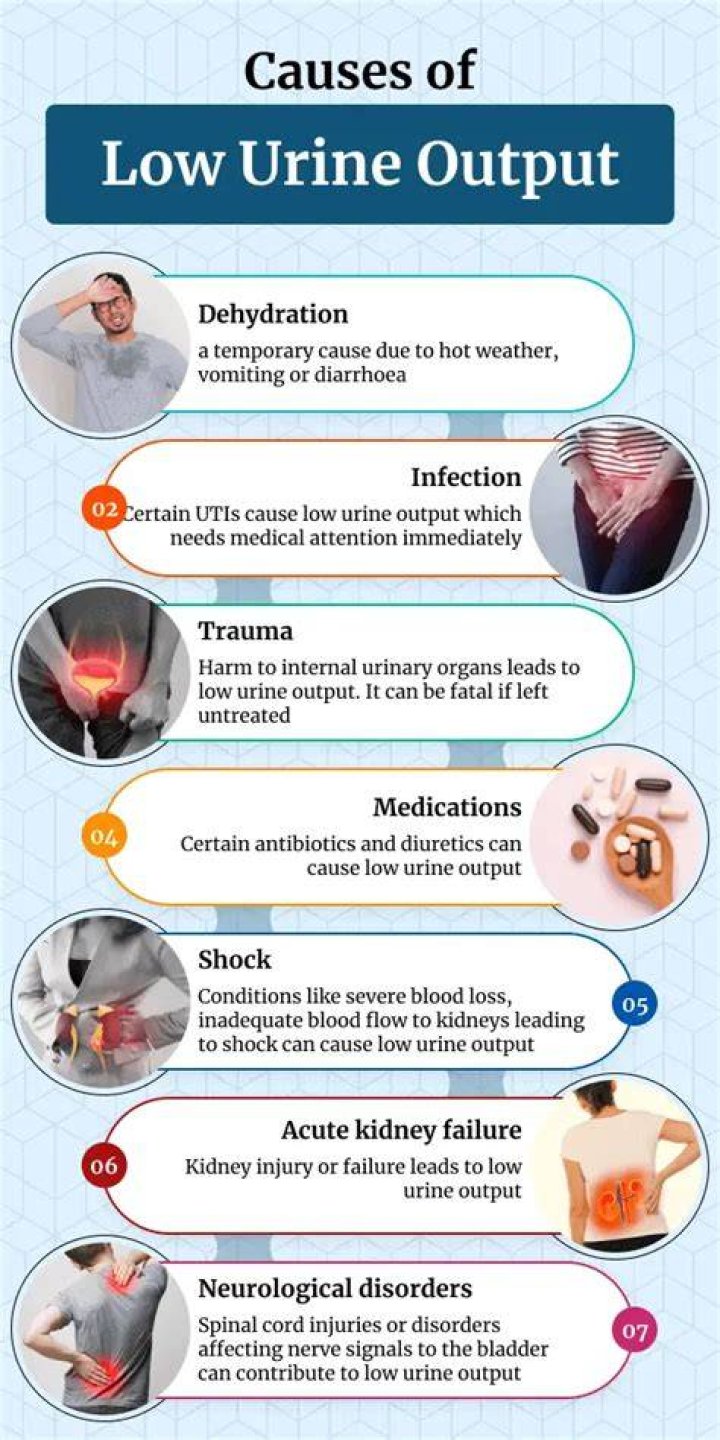 What causes low chloride in urine?