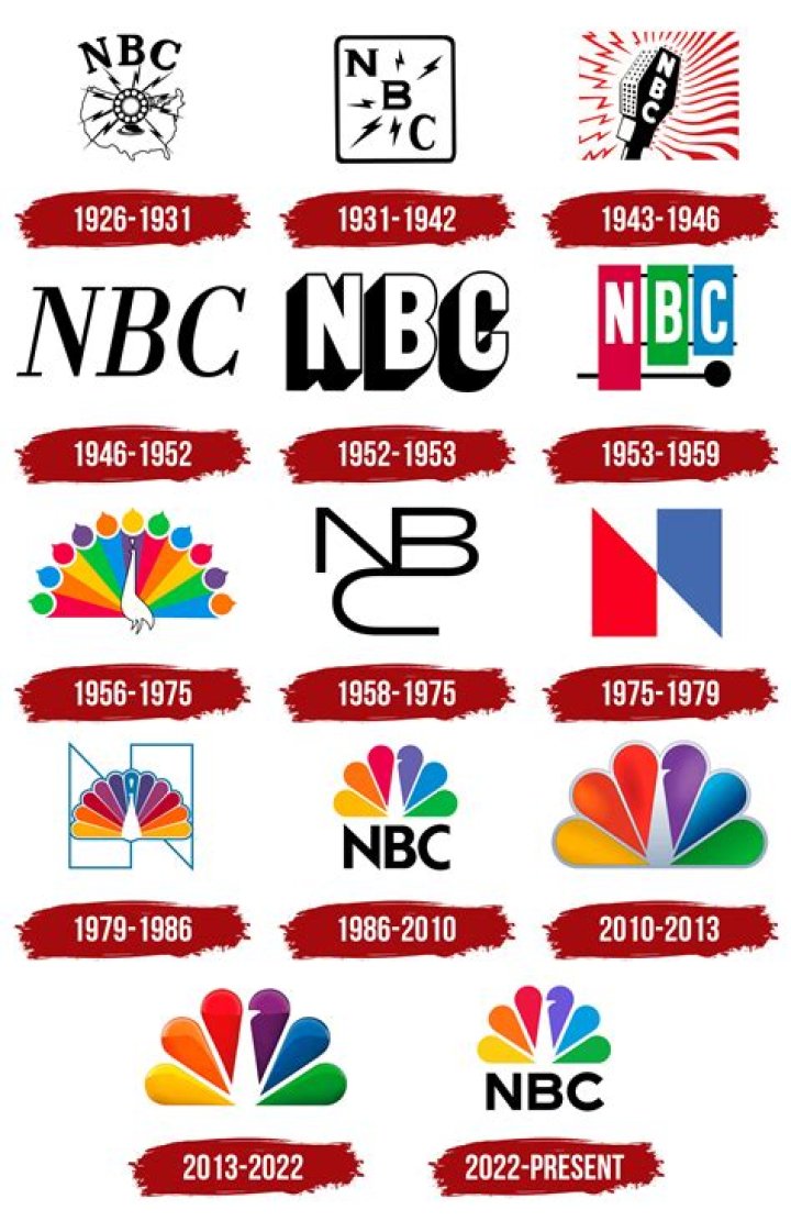What channel is NBC on in Florida?
