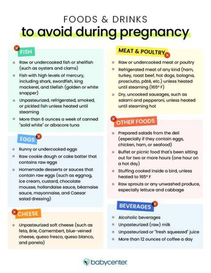 What cheeses to avoid while pregnant?