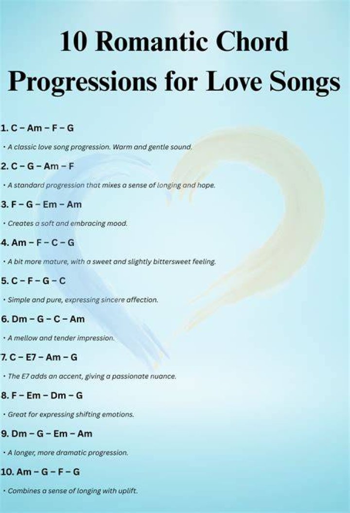 What chords should I use for a love song?