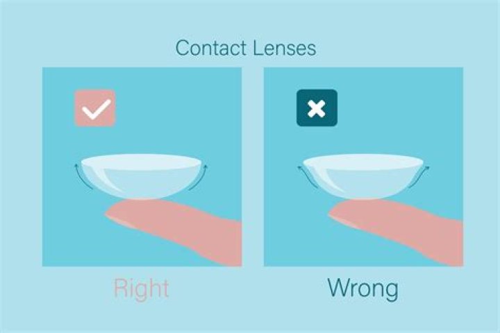 What color contact lens should I get?