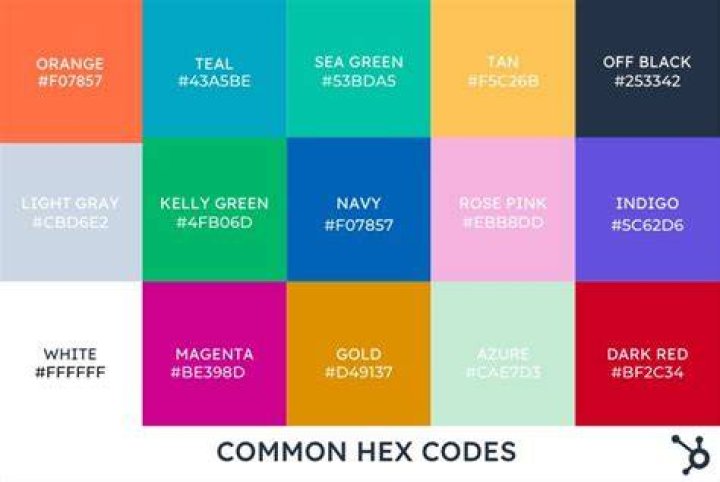 What color does the hex code ff0000 specify?