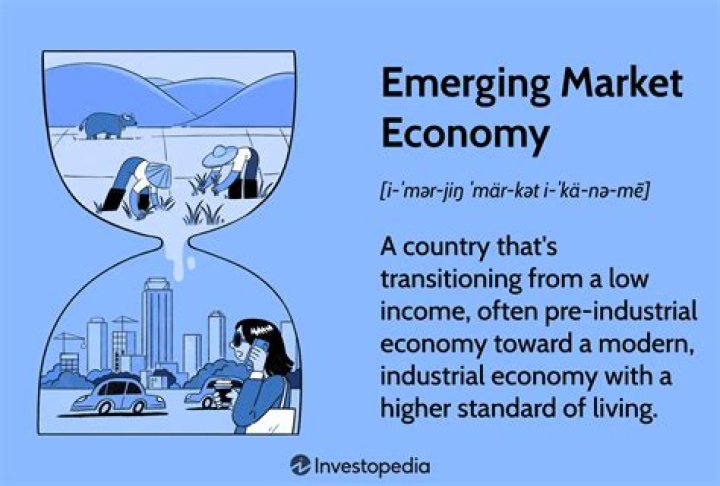 What country has a market economy?