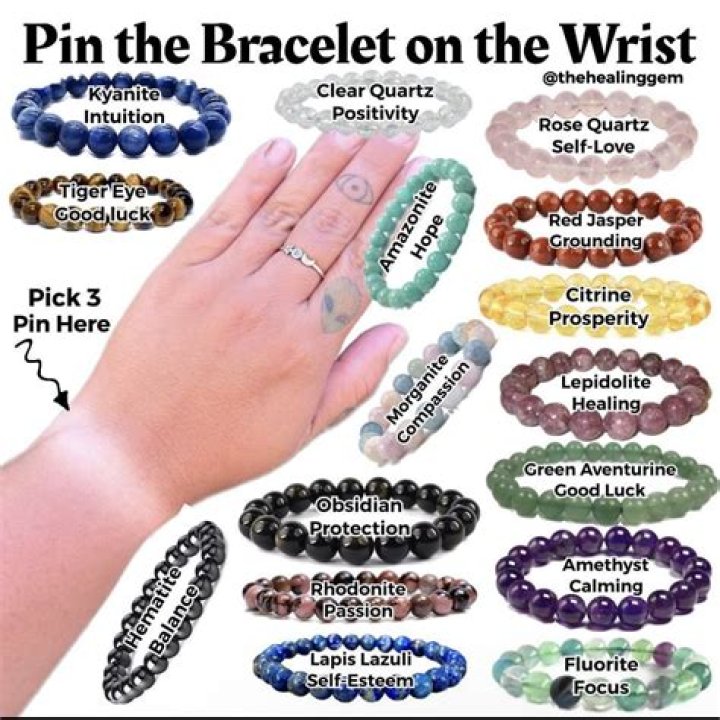 What did bracelet symbolize?