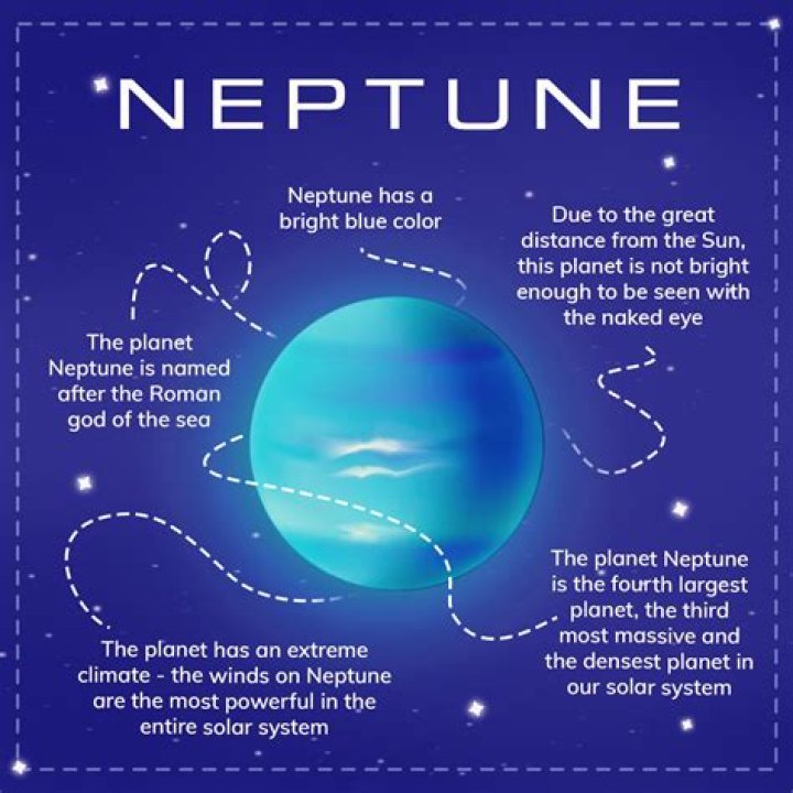 What did Neptune call the sea?