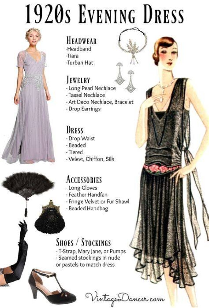 What did they wear in the roaring 20s?