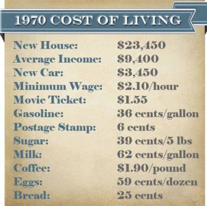 What did things cost in Canada in 1970?