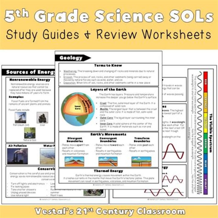What do 5th graders learn in science?