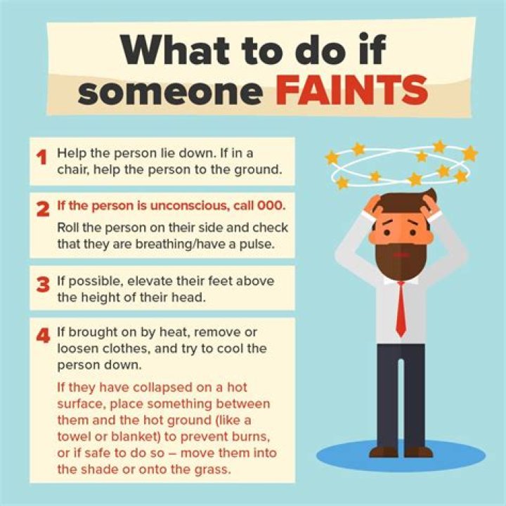 What do you do if you faint in public?