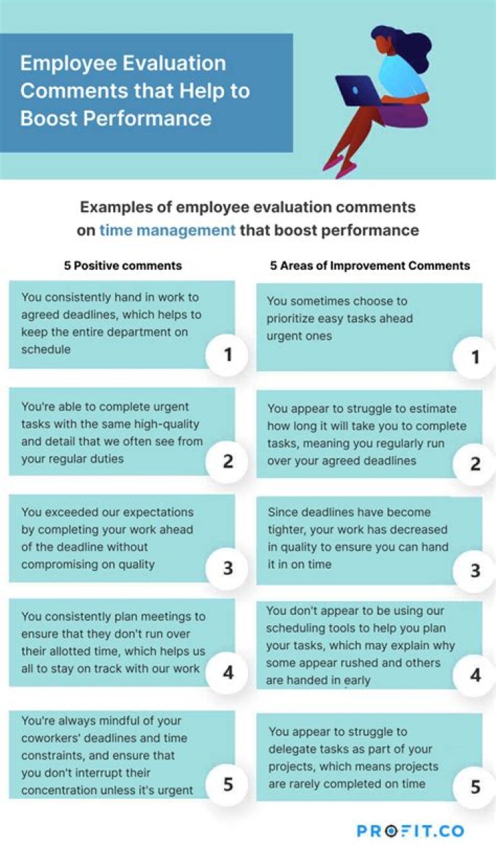 What do you write in a final comment on a performance review?