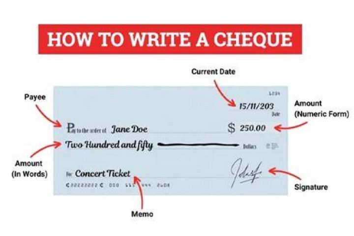 What do you write on a cheque to withdraw money?