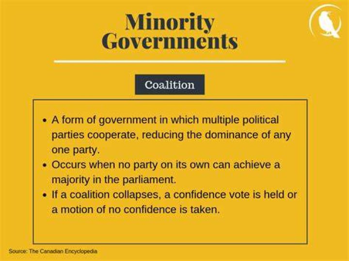 What does a minority government mean in Canada?