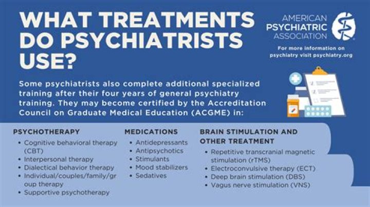 What does a psychiatric pharmacist do?