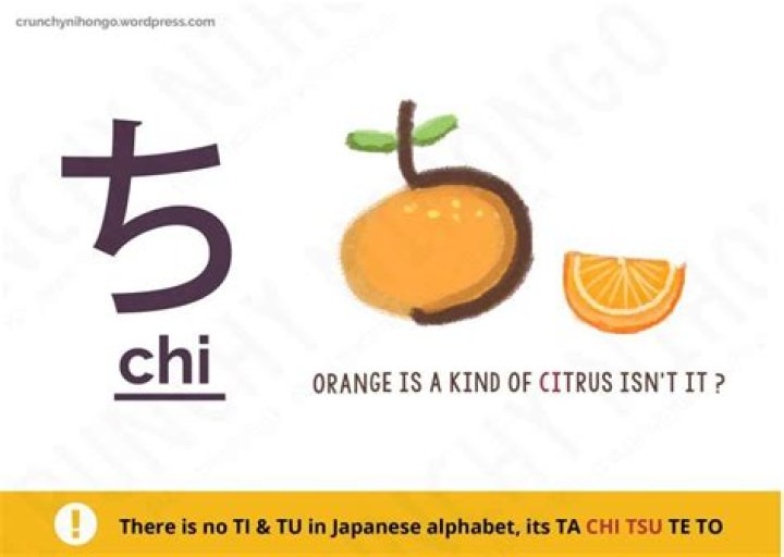 What does chi mean in Japanese?