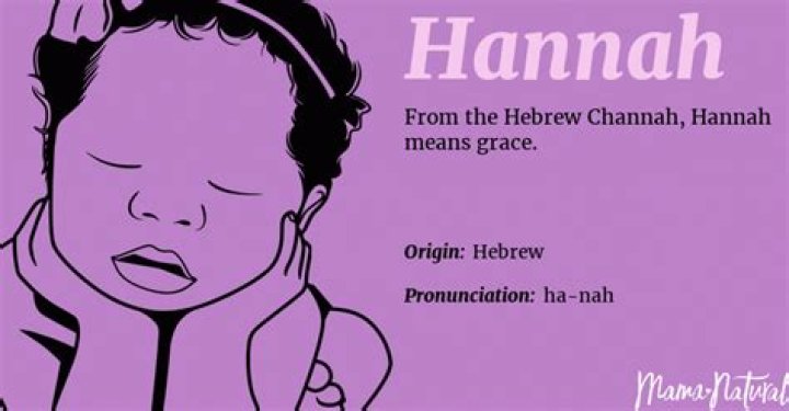What does Hannah mean in Hebrew?