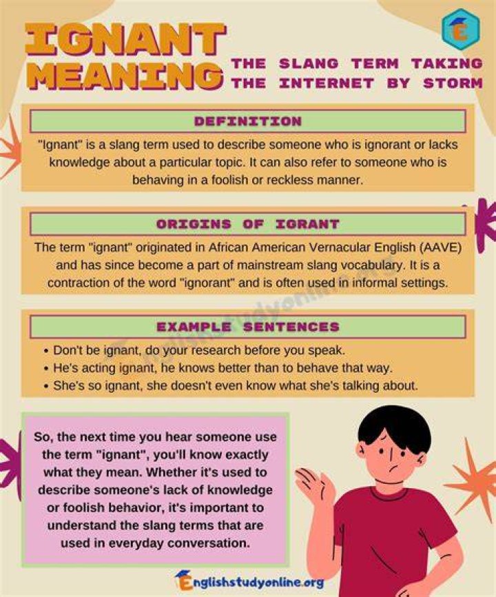 What does Ignant mean?