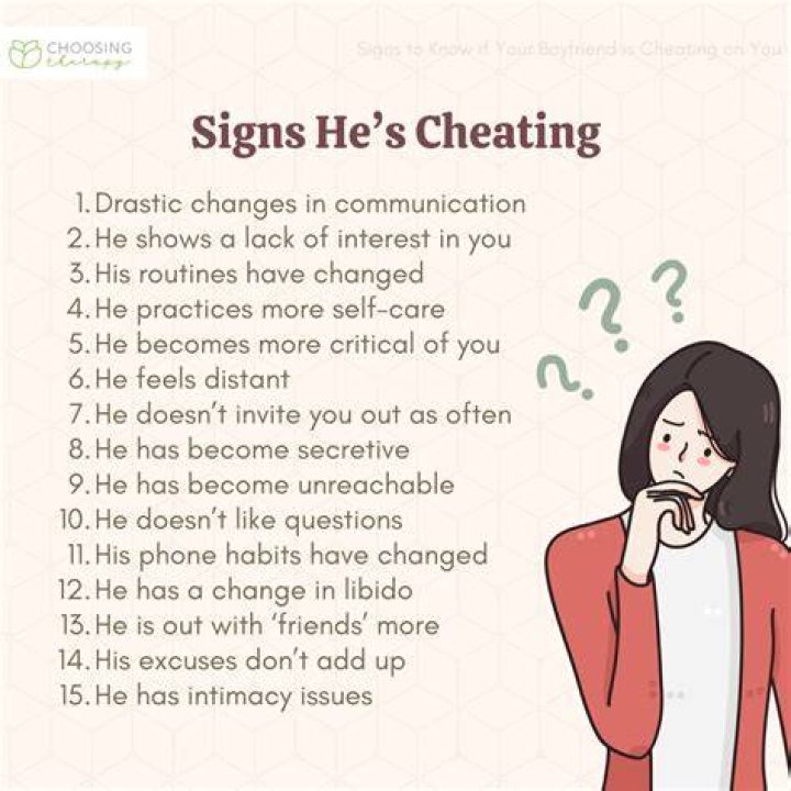 What does it mean if I dream about my BF cheating?