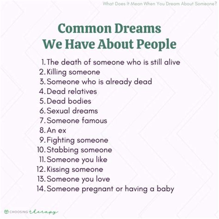 What does it mean to scare someone to death?