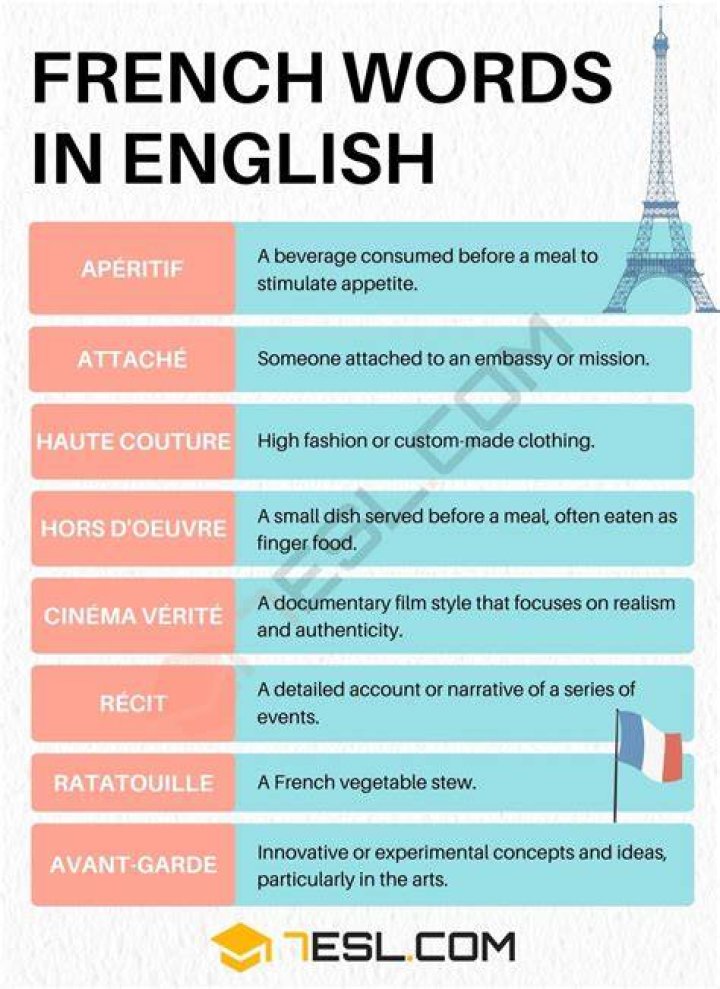 What does J ouvert mean French?