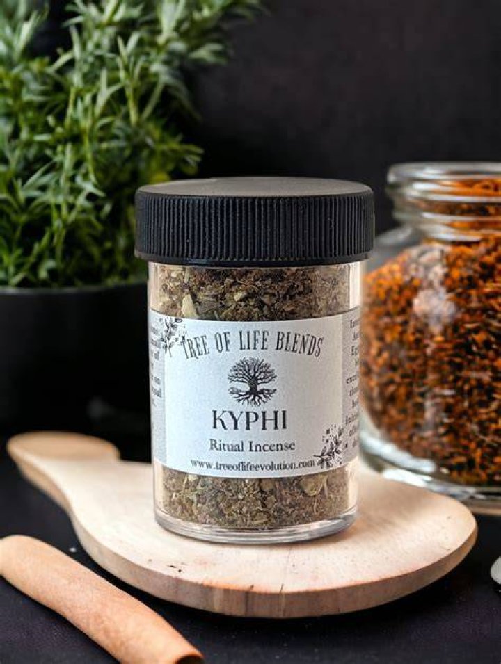 What does Kyphi incense smell like?