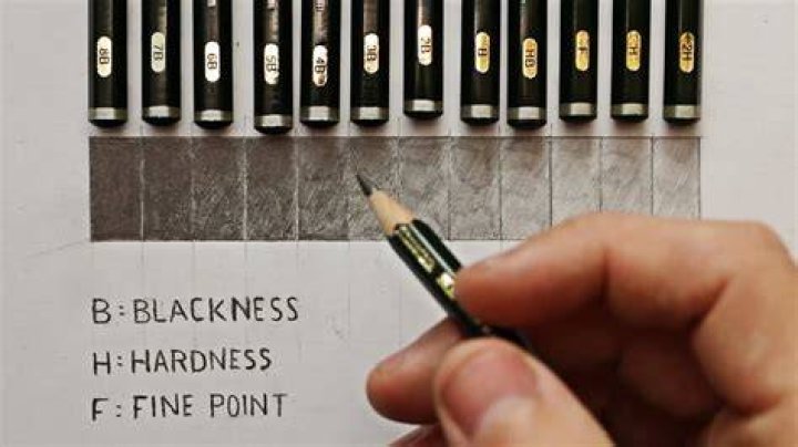 What does pencil mean in writing?