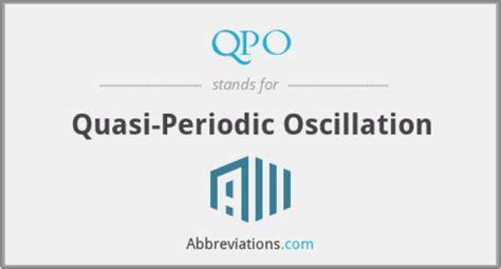 What does Qpo stand for?
