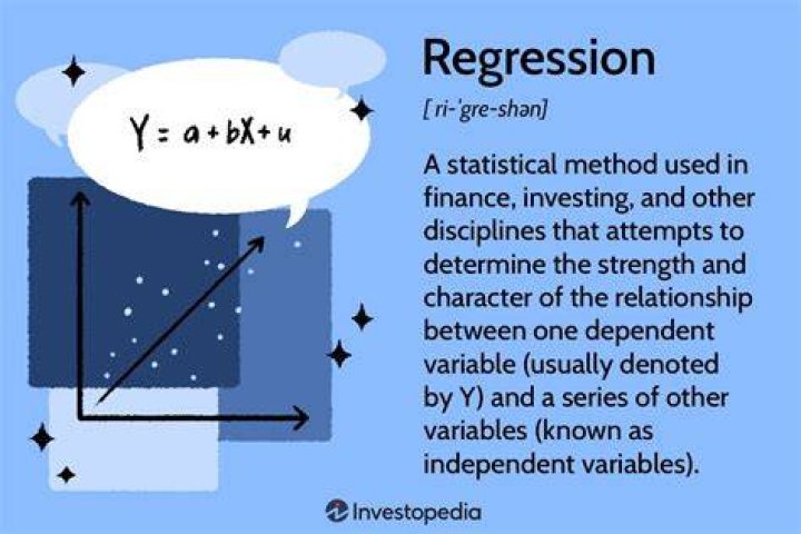 What does regression mean in economics?
