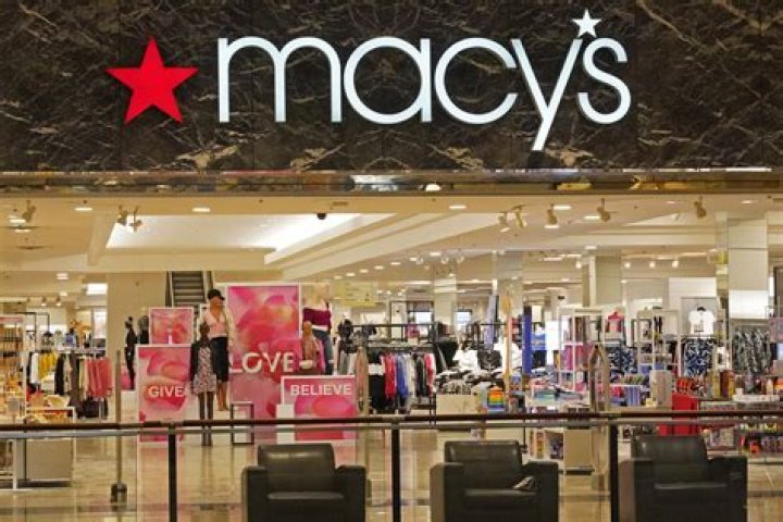 What does RH Macy stand for?