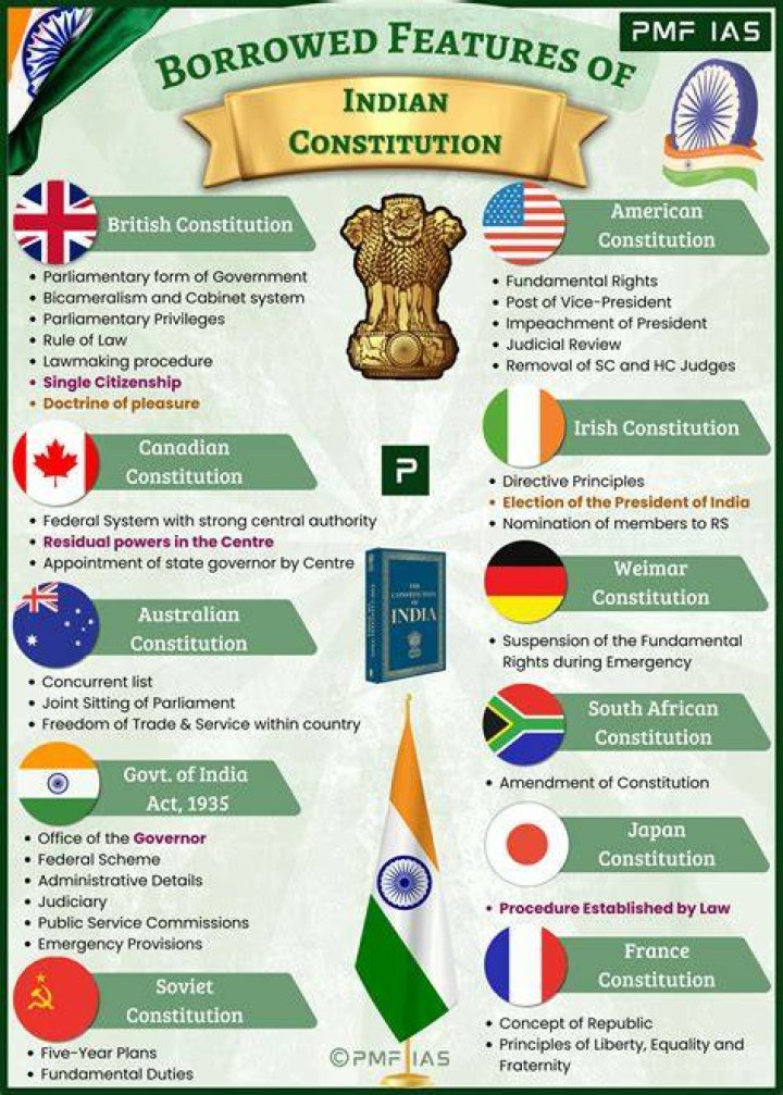 What does Section 25 of the Constitution say?