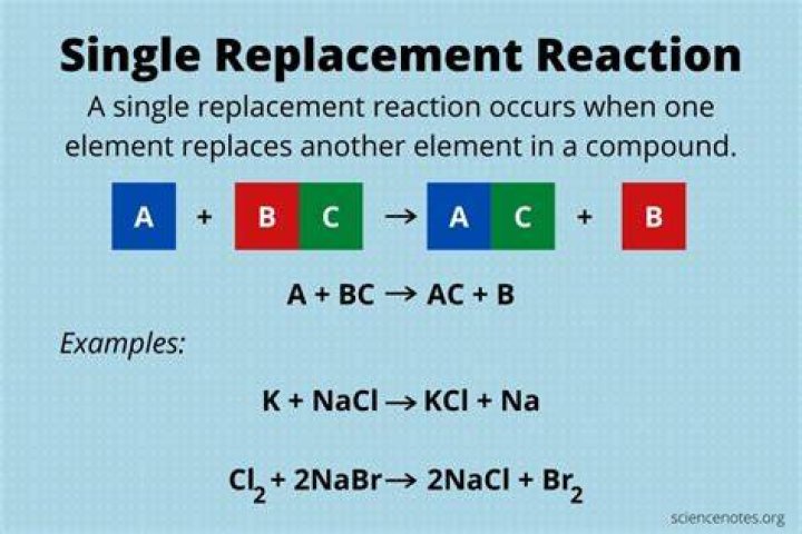 What does single replacement mean in chemistry?