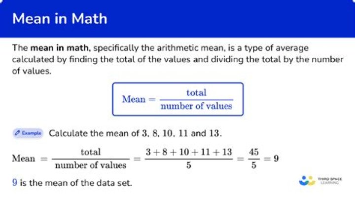 What does the 2 in math mean?