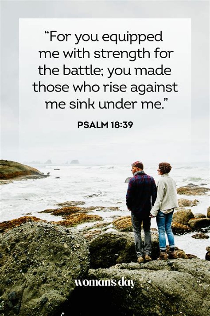 What does the KJV Bible say about strength?