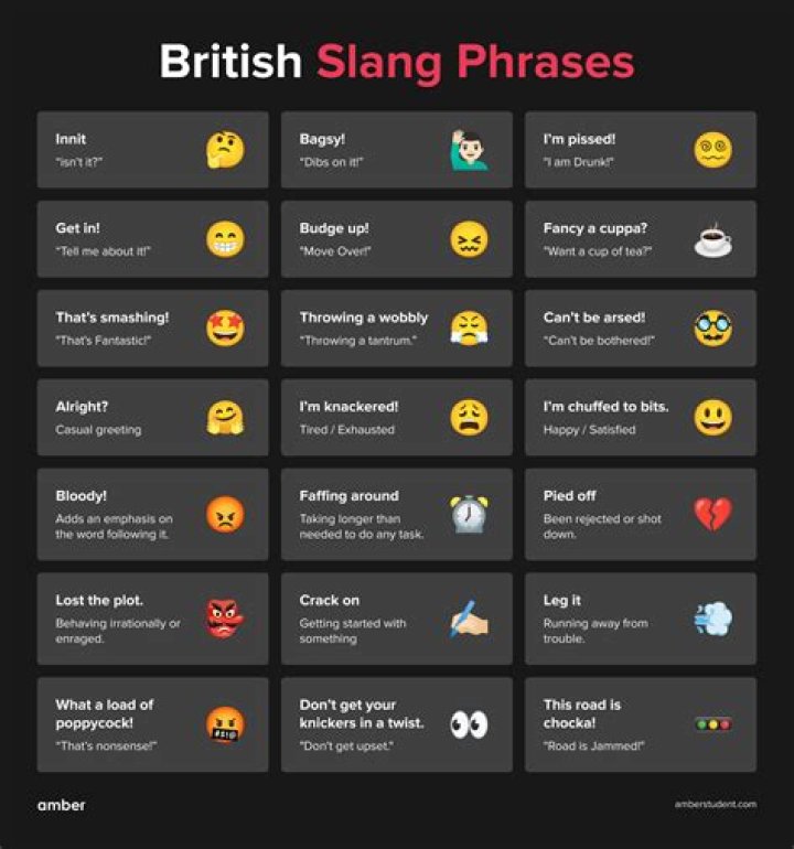 What does tube mean in British slang?