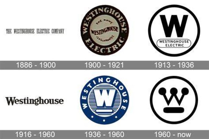 What does Westinghouse do?