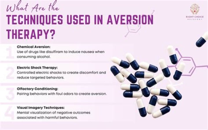 What drugs are used in aversion therapy?