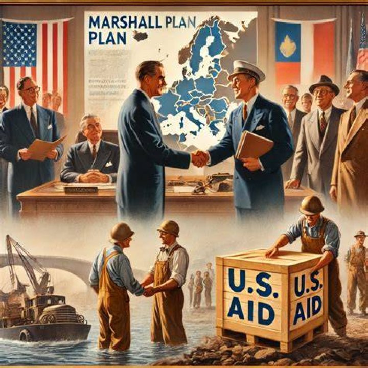 What effect did the Marshall Plan have on the Cold War?