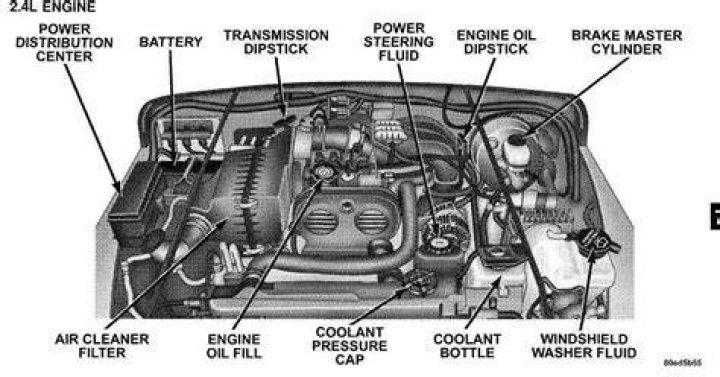 What engine is in a Jeep Cherokee?