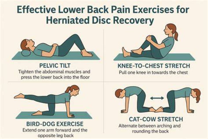 What exercises are in the Dirty 30?