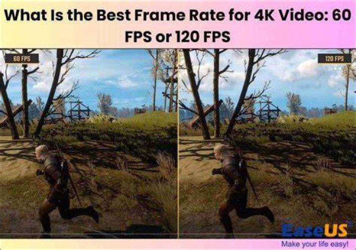 What frame rate for DCP?