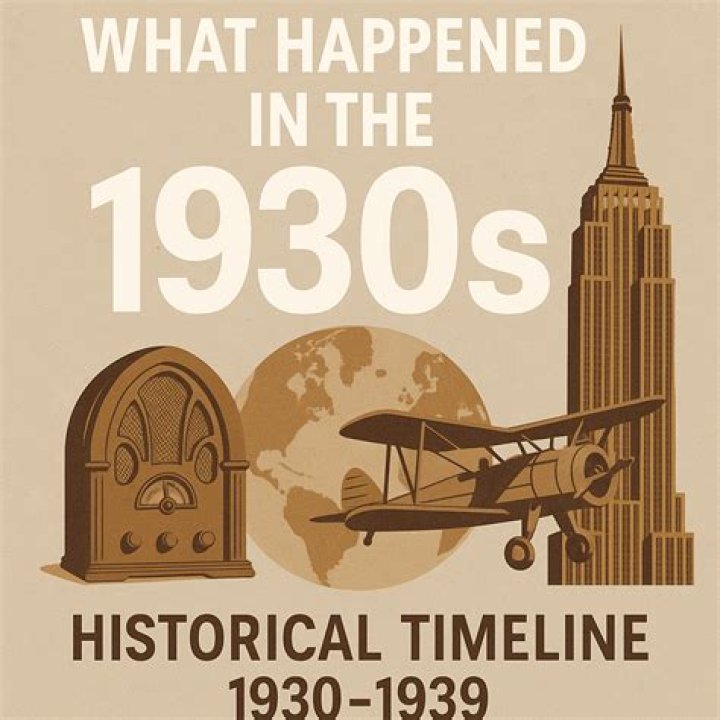 What happened economically in the 1950s?
