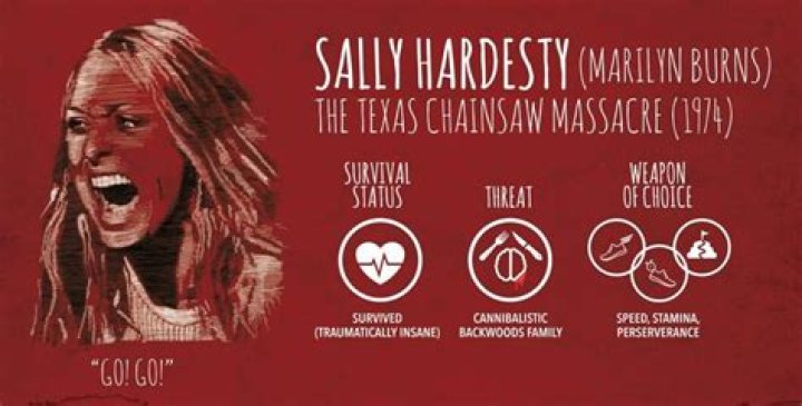 What happens to Sally Hardesty?