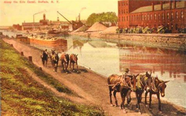 What impact did the Erie Canal have on New York City?