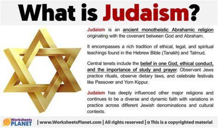 What influenced Judaism?