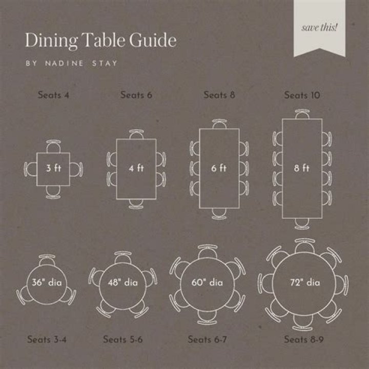 What is a 4 top table?