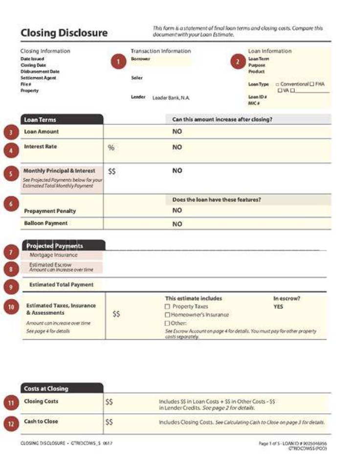 What is a broker fee Disclosure Form?